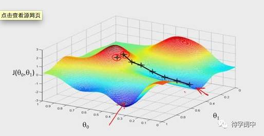 640?wx_fmt=png&tp=webp&wxfrom=5&wx_lazy=