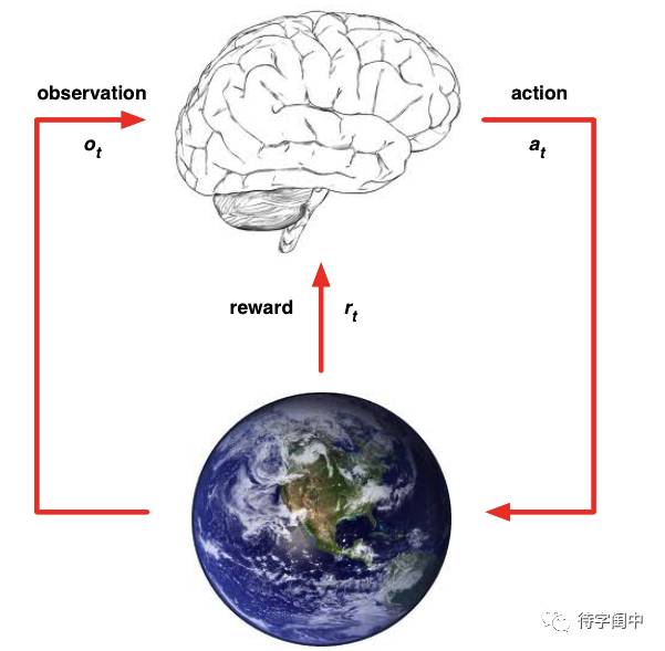 640?wx_fmt=png&tp=webp&wxfrom=5&wx_lazy=