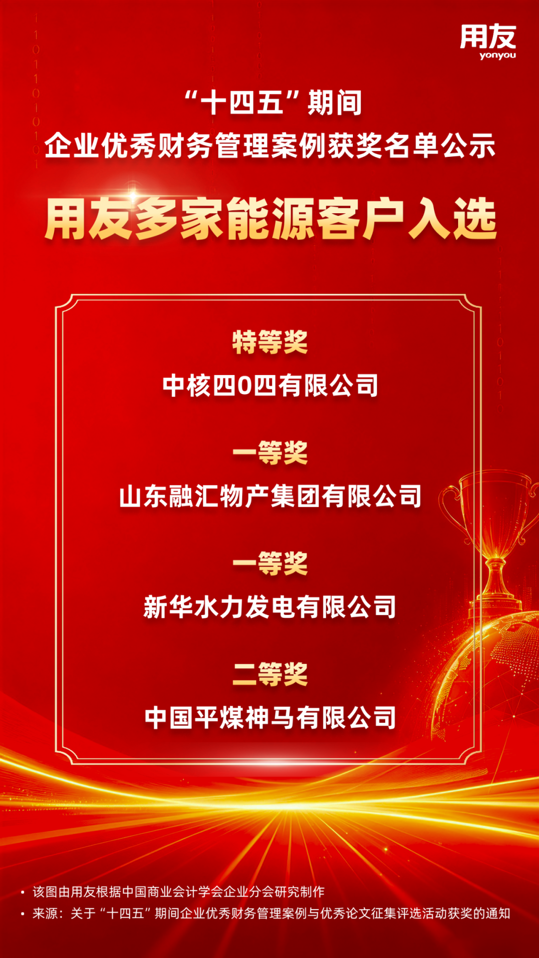 用友助力能源行业领先企业入选“企业优秀财务管理案例”用友 用友 2026年5月14日 11:54 北京 听全文