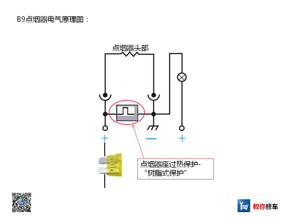 树脂保护式点烟器底座 教你修车 微信公众号文章阅读 Wemp