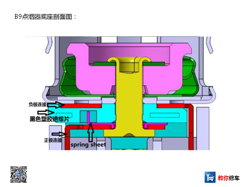 树脂保护式点烟器底座 教你修车 微信公众号文章阅读 Wemp