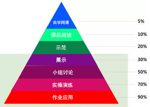 案件经验介绍_案件典型经验材料怎么写_优质案件经验材料ppt