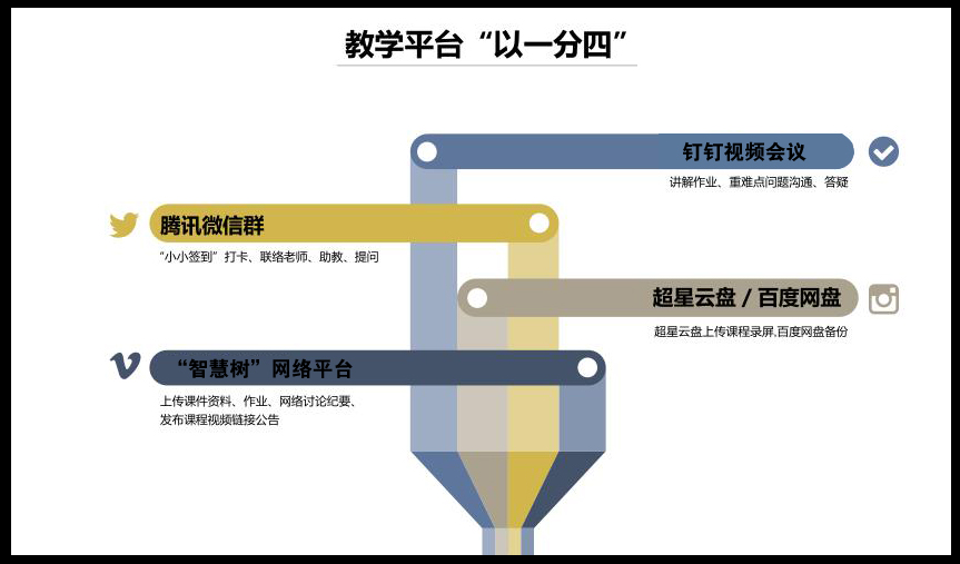 案件典型经验材料怎么写_案件经验介绍_优质案件经验材料ppt