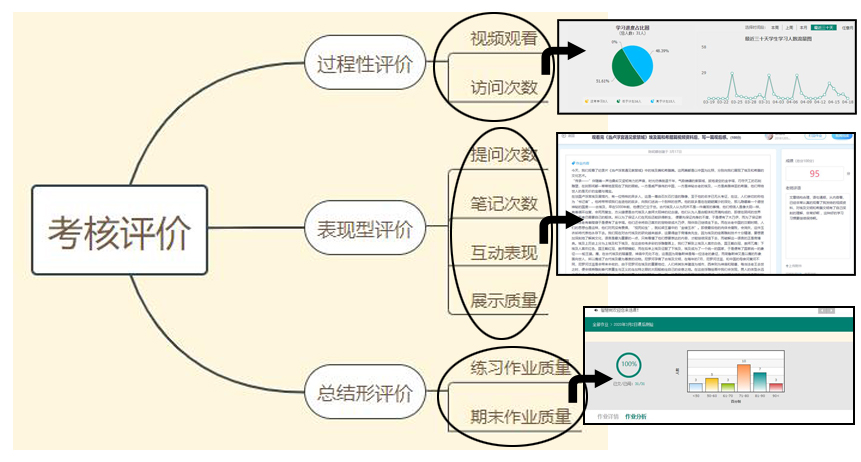 优质案件经验材料ppt_案件经验介绍_案件典型经验材料怎么写