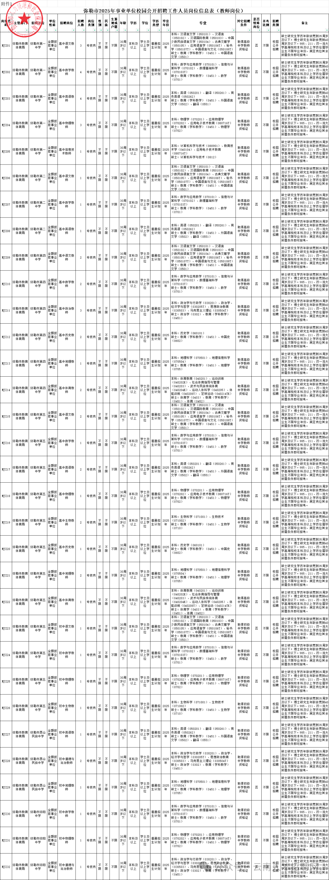 孟津招聘招聘司机招聘_招聘_广饶招聘6月招聘司机