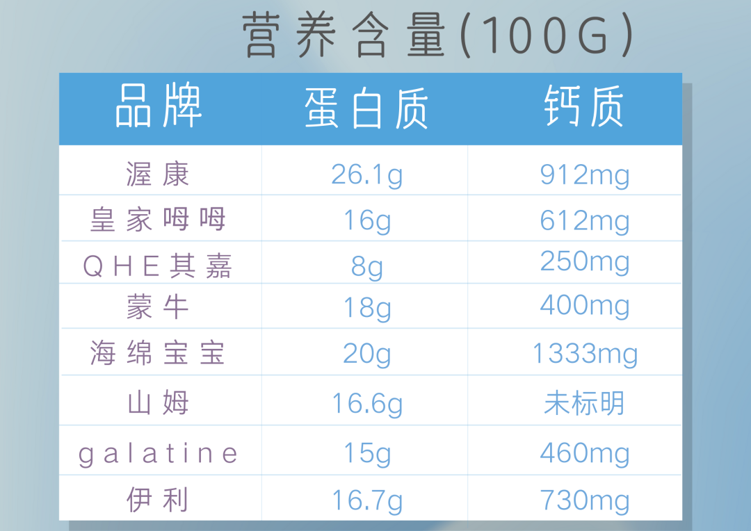 金瑞优奶粉简介图片