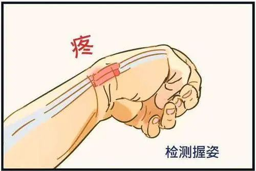 医用dr怎么选「DR.ROTUS腱鞘医用冷敷凝胶」1瓶解决手部问题鼠标手、手腕不适_https://www.jmylbn.com_新闻资讯_第36张