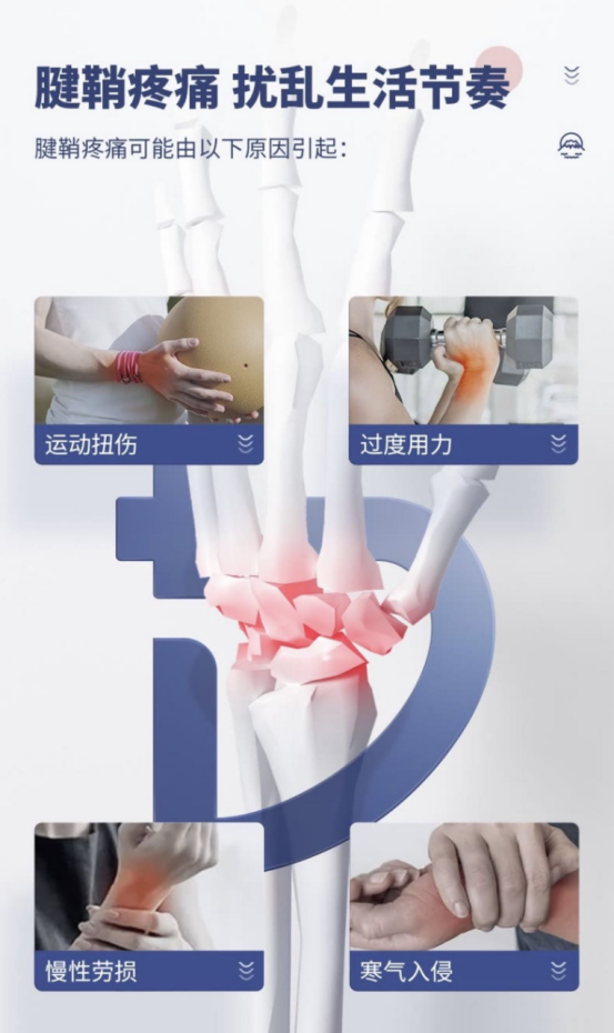 医用dr怎么选「DR.ROTUS腱鞘医用冷敷凝胶」1瓶解决手部问题鼠标手、手腕不适_https://www.jmylbn.com_新闻资讯_第26张