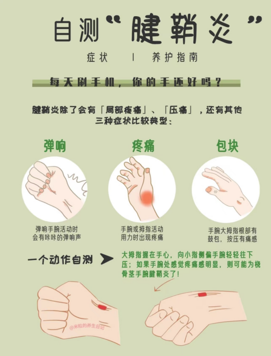 医用dr怎么选「DR.ROTUS腱鞘医用冷敷凝胶」1瓶解决手部问题鼠标手、手腕不适_https://www.jmylbn.com_新闻资讯_第35张