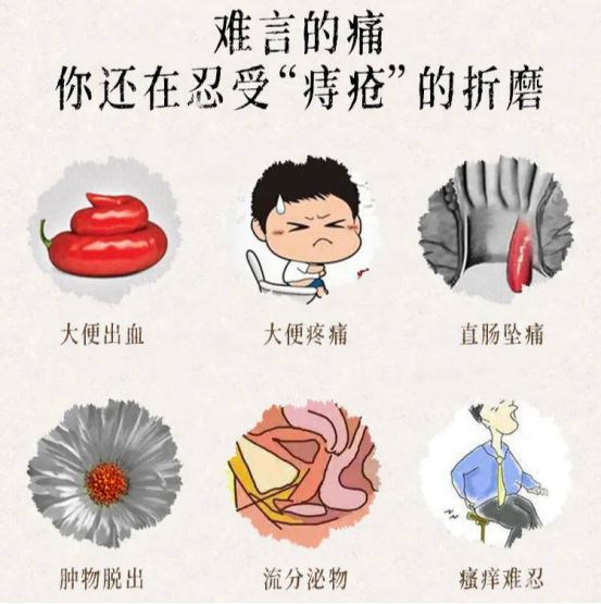 促愈凝胶怎么排出「DR.ROTUS卡波姆痔疮凝胶」消肿止痛，止血止痒，促进愈合_https://www.jmylbn.com_新闻资讯_第28张