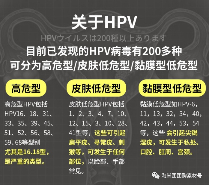 妇科蛋白膜怎么用【医师推荐】国药集团抗HPV生物蛋白妇科凝胶 ｜ 阻断HPV感染，恢复私处年轻态_https://www.jmylbn.com_新闻资讯_第11张