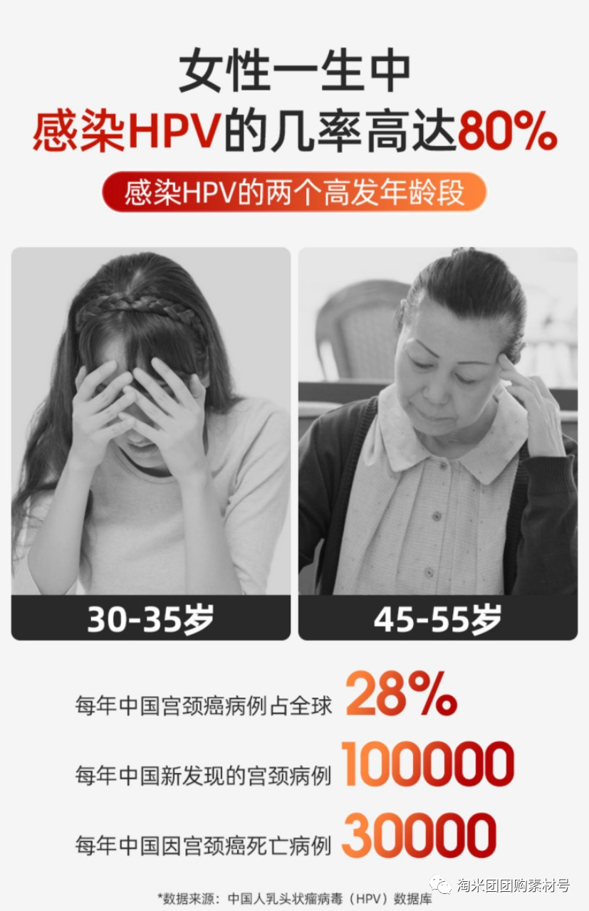 妇科蛋白膜怎么用【医师推荐】国药集团抗HPV生物蛋白妇科凝胶 ｜ 阻断HPV感染，恢复私处年轻态_https://www.jmylbn.com_新闻资讯_第10张