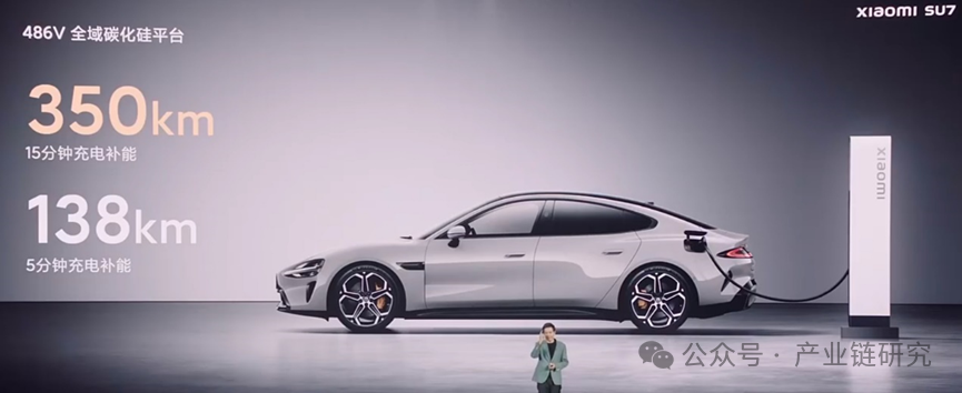小米su7发布会要点梳理20240329