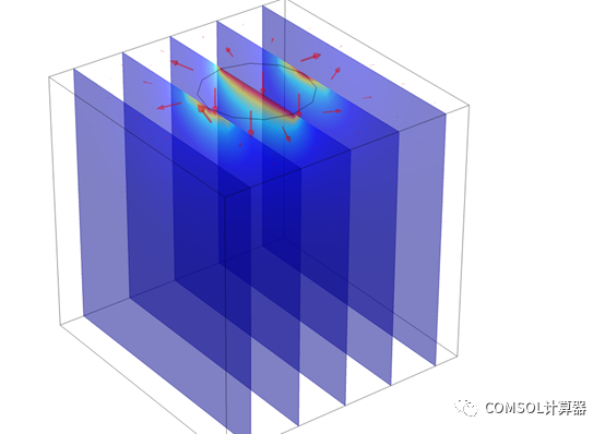 COMSOL注浆及岩芯模型合辑的图7