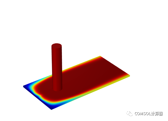 COMSOL注浆及岩芯模型合辑的图1
