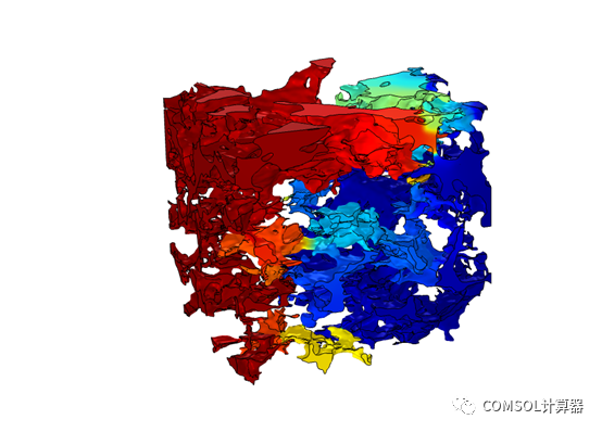 COMSOL注浆及岩芯模型合辑的图24