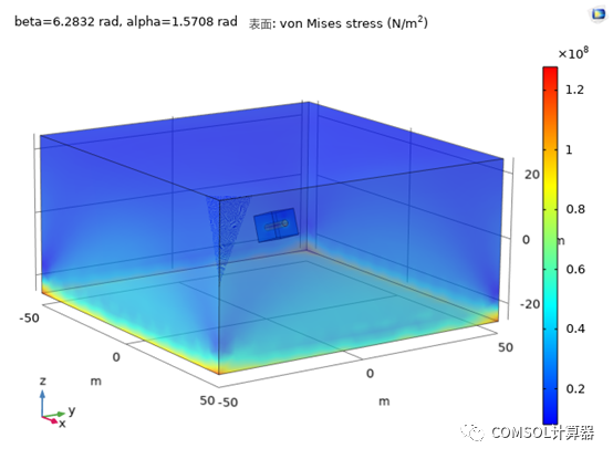 COMSOL井筒井壁模型汇总的图11