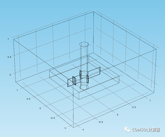COMSOL井筒井壁模型汇总的图26