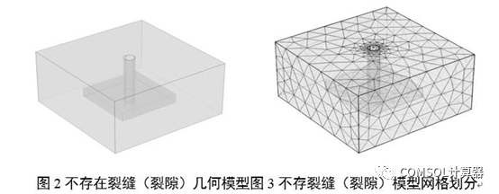COMSOL井筒井壁模型汇总的图32