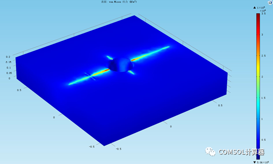 COMSOL井筒井壁模型汇总的图28
