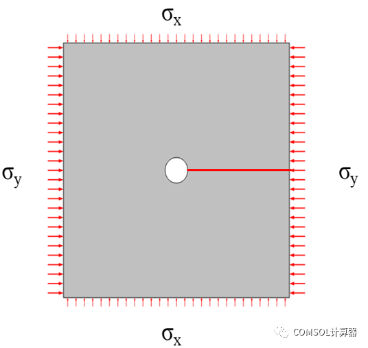 COMSOL井筒井壁模型汇总的图1