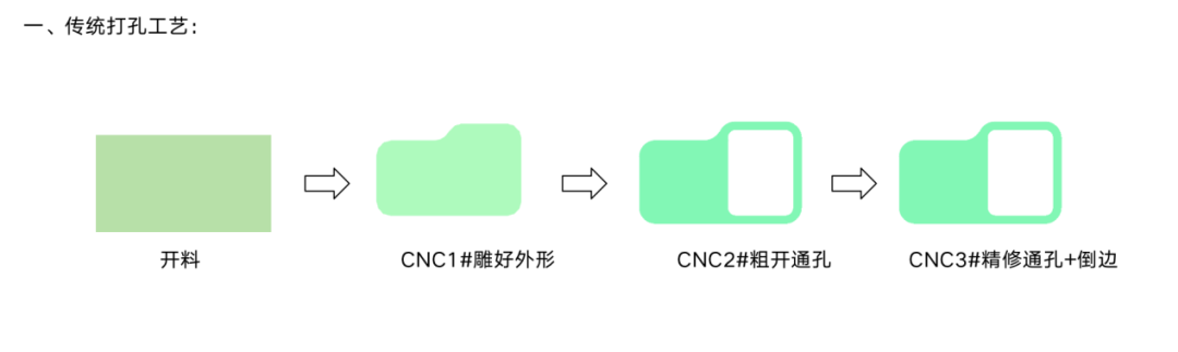 QQ截图20200923154504