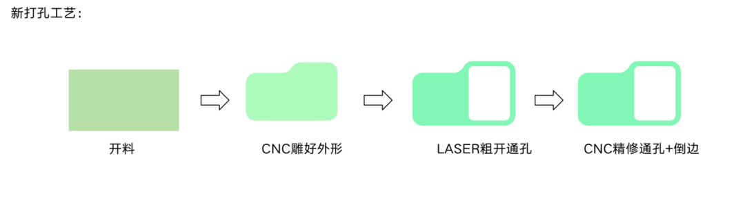 QQ截图20200923154527