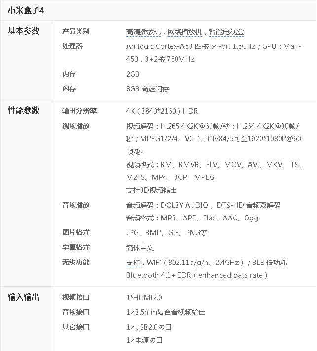 电视盒子用什么软件看直播_电视盒子直播回看应用_小米盒子怎么看电视直播