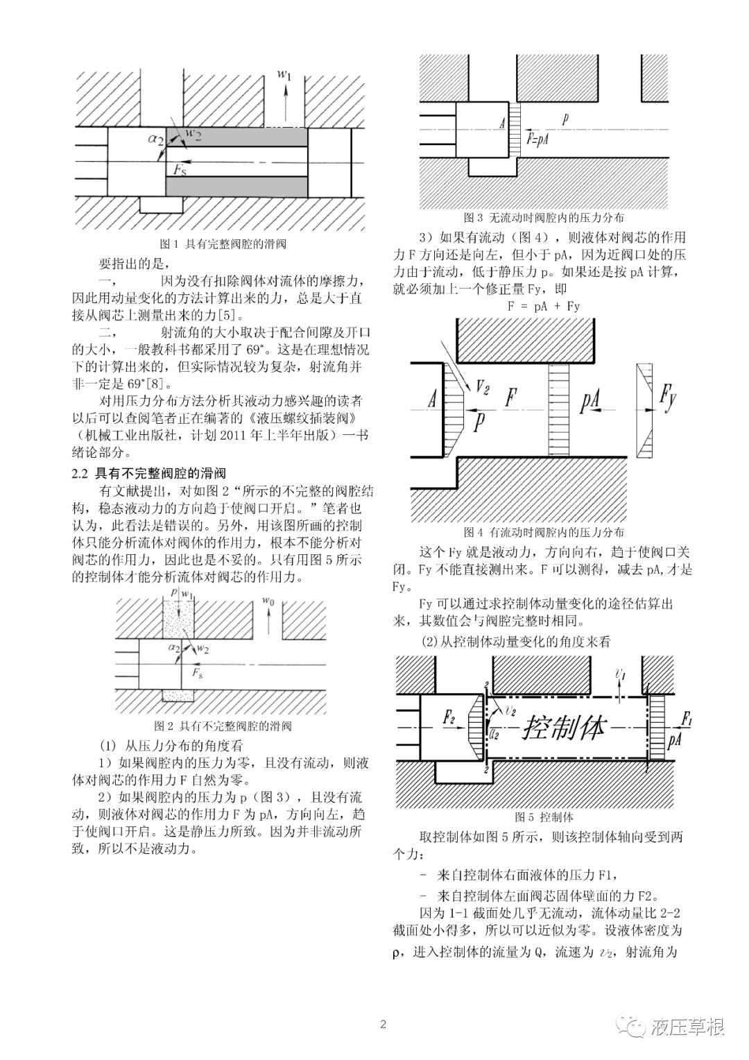 糾正一些關于穩態液動力的錯誤認識 張海平（液壓草根）的圖2