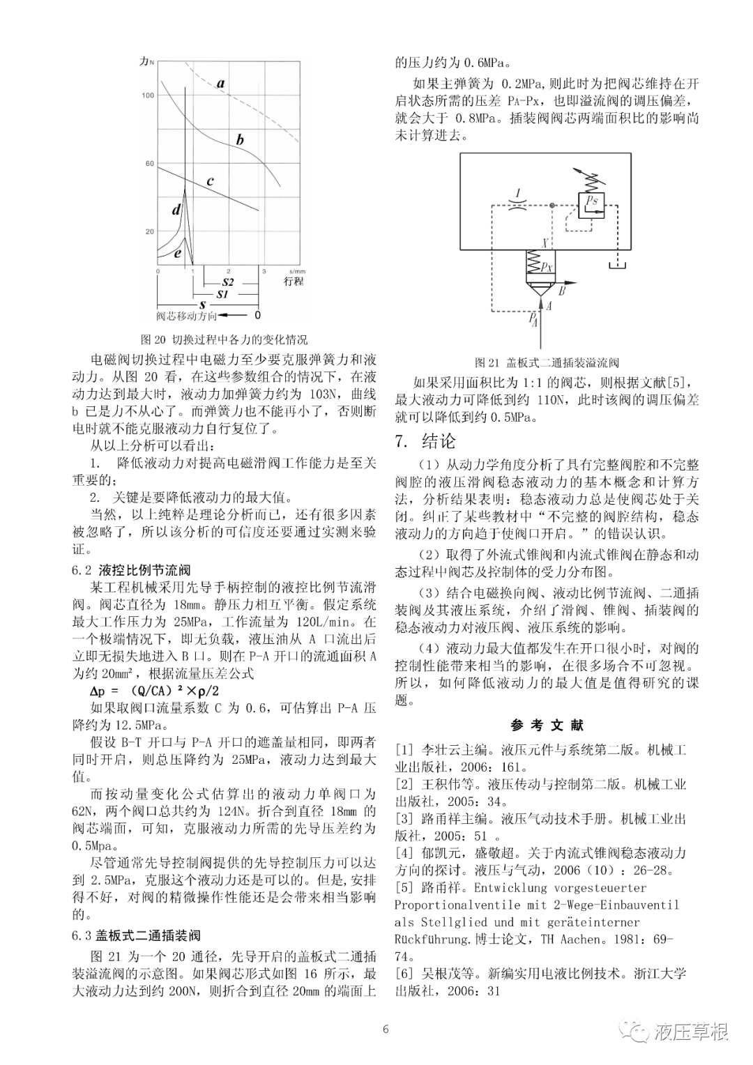 糾正一些關于穩態液動力的錯誤認識 張海平（液壓草根）的圖6