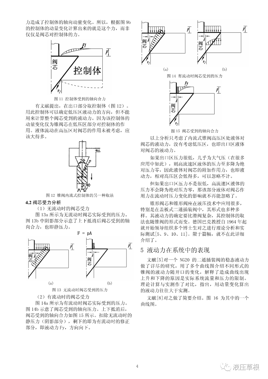 糾正一些關于穩態液動力的錯誤認識 張海平（液壓草根）的圖4
