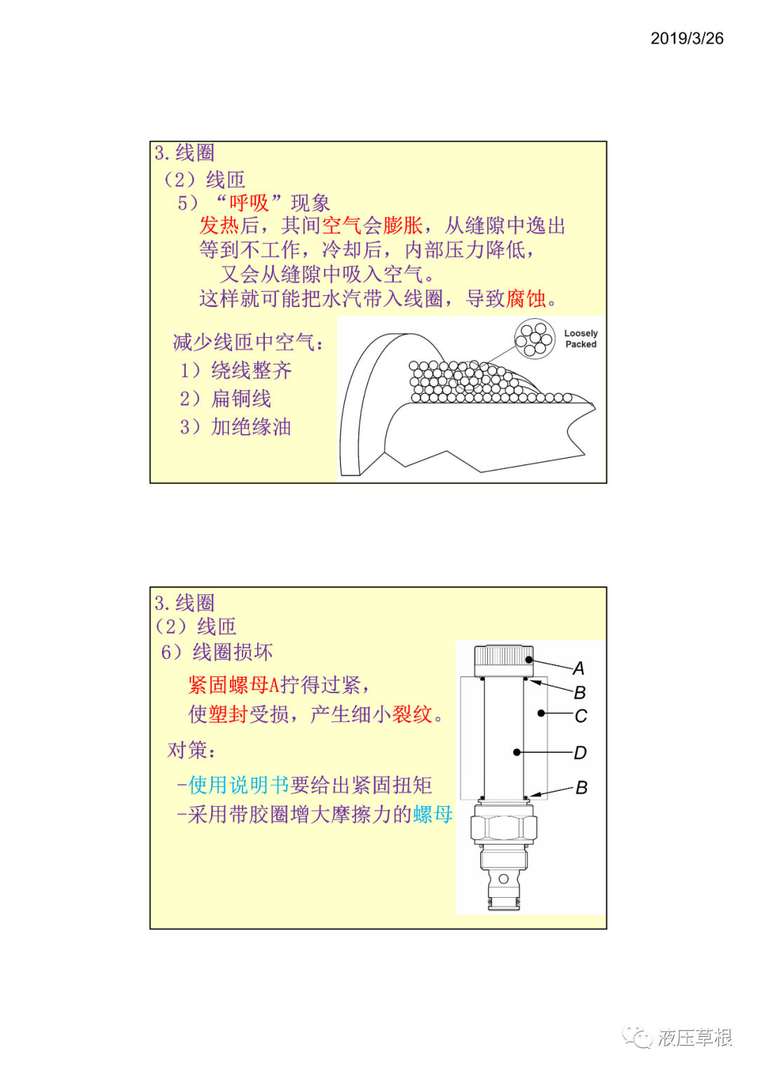 工程機械液驅電控B開關電磁鐵 張海平（轉自新液壓）的圖7