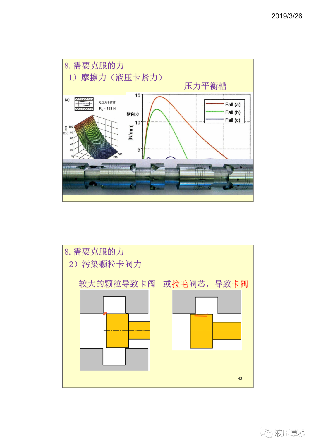 工程機械液驅電控B開關電磁鐵 張海平（轉自新液壓）的圖20