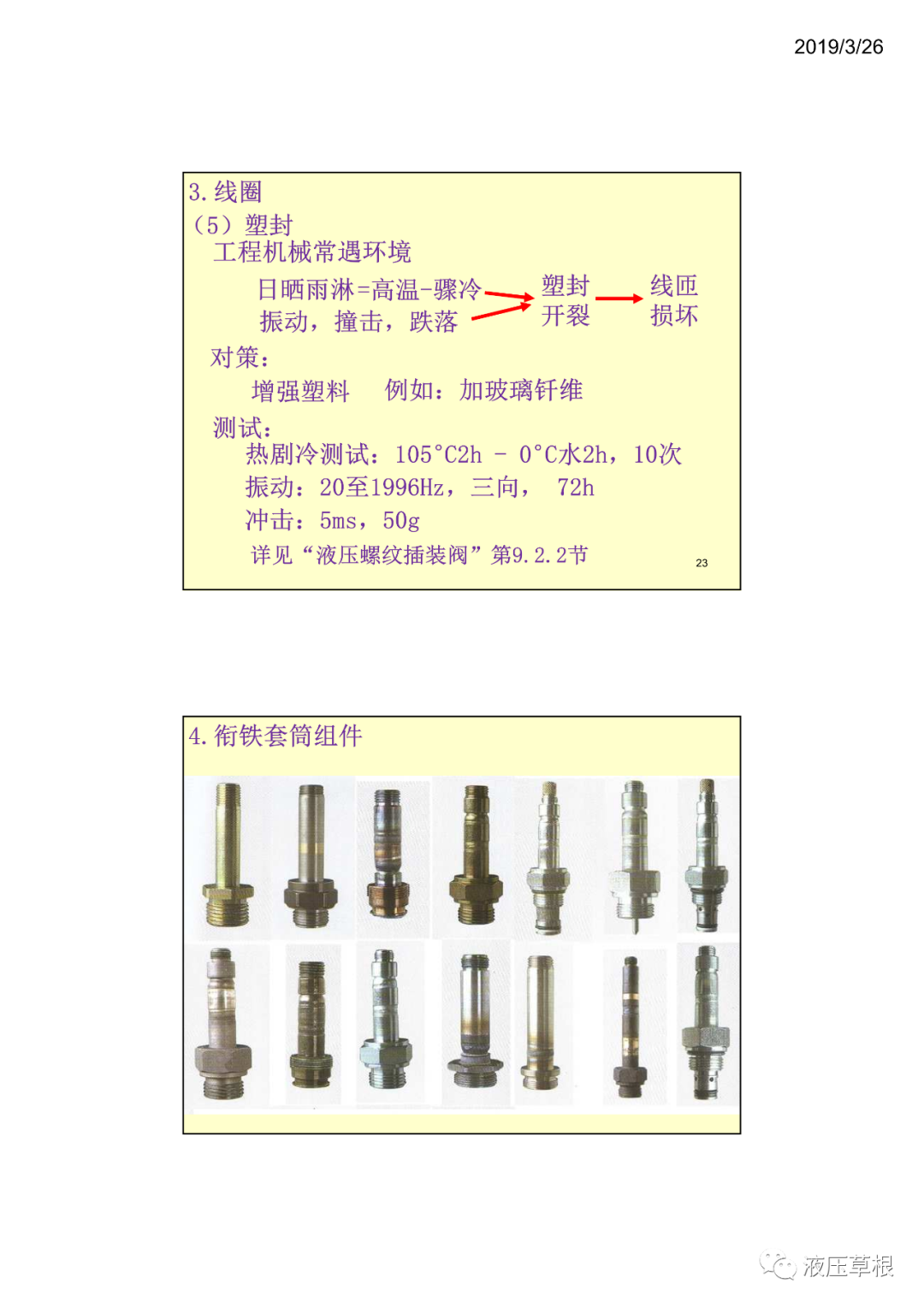 工程機械液驅電控B開關電磁鐵 張海平（轉自新液壓）的圖11