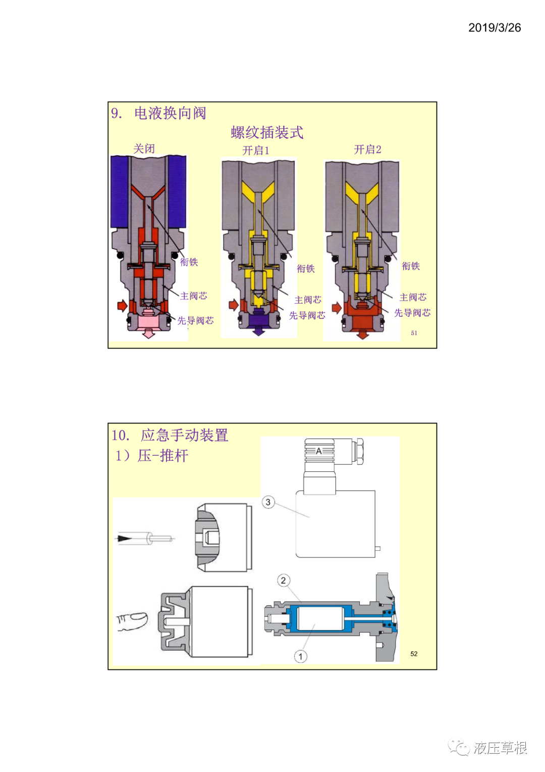 工程機械液驅電控B開關電磁鐵 張海平（轉自新液壓）的圖25