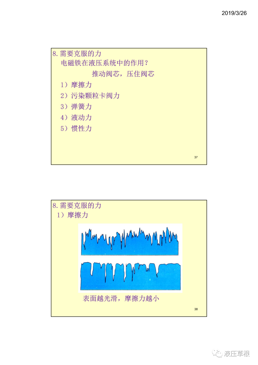 工程機械液驅電控B開關電磁鐵 張海平（轉自新液壓）的圖18