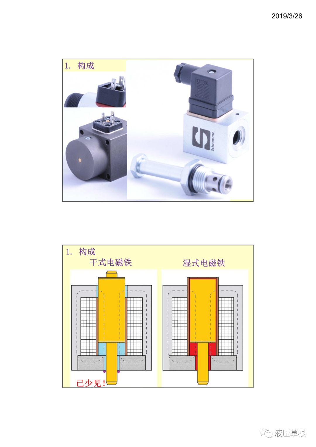 工程機械液驅電控B開關電磁鐵 張海平（轉自新液壓）的圖3