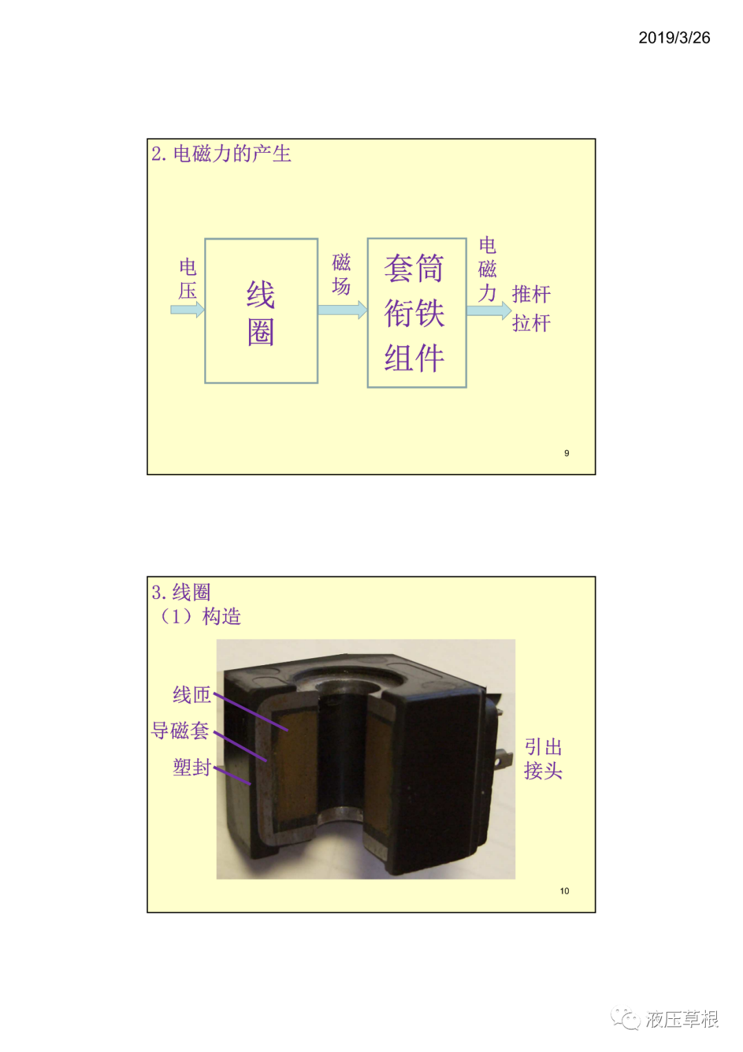 工程機械液驅電控B開關電磁鐵 張海平（轉自新液壓）的圖4