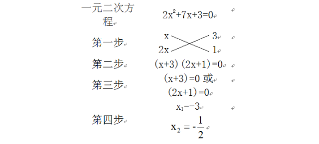 初中数学最经典的九大解题方法 娱乐新闻