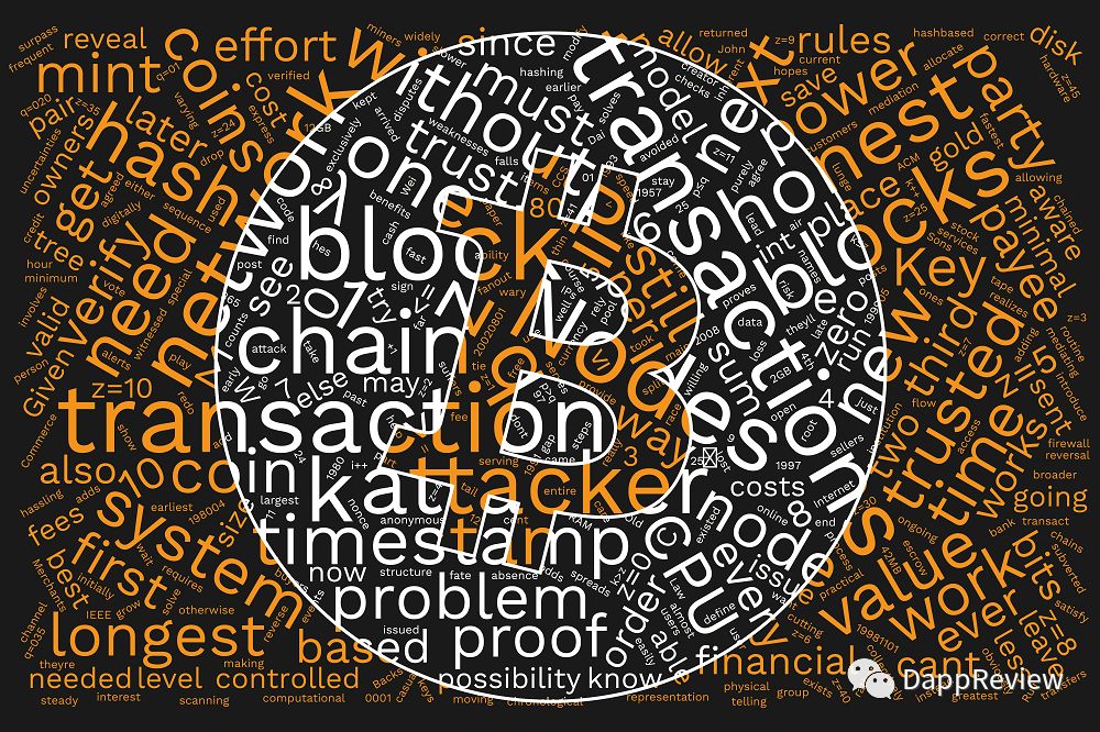 极客与艺术：赢取 310 BTC 的正确解密方式