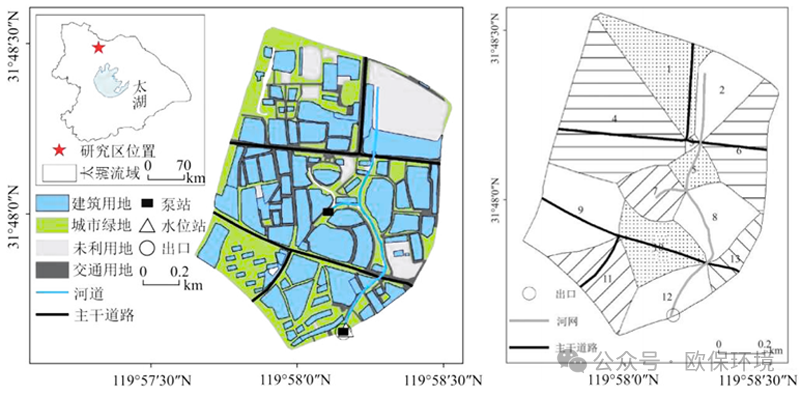 常州双桥浜河雨水汇集面