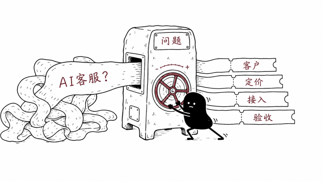 10 个深度研究 AI Skills：从市场信号到商业决策，一套组合搞定