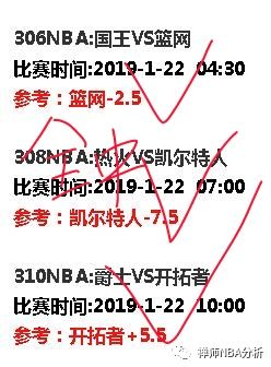 【NBA四中四，又一次全紅 】2019-1-23期  灰狼VS太陽 未分類 第1張