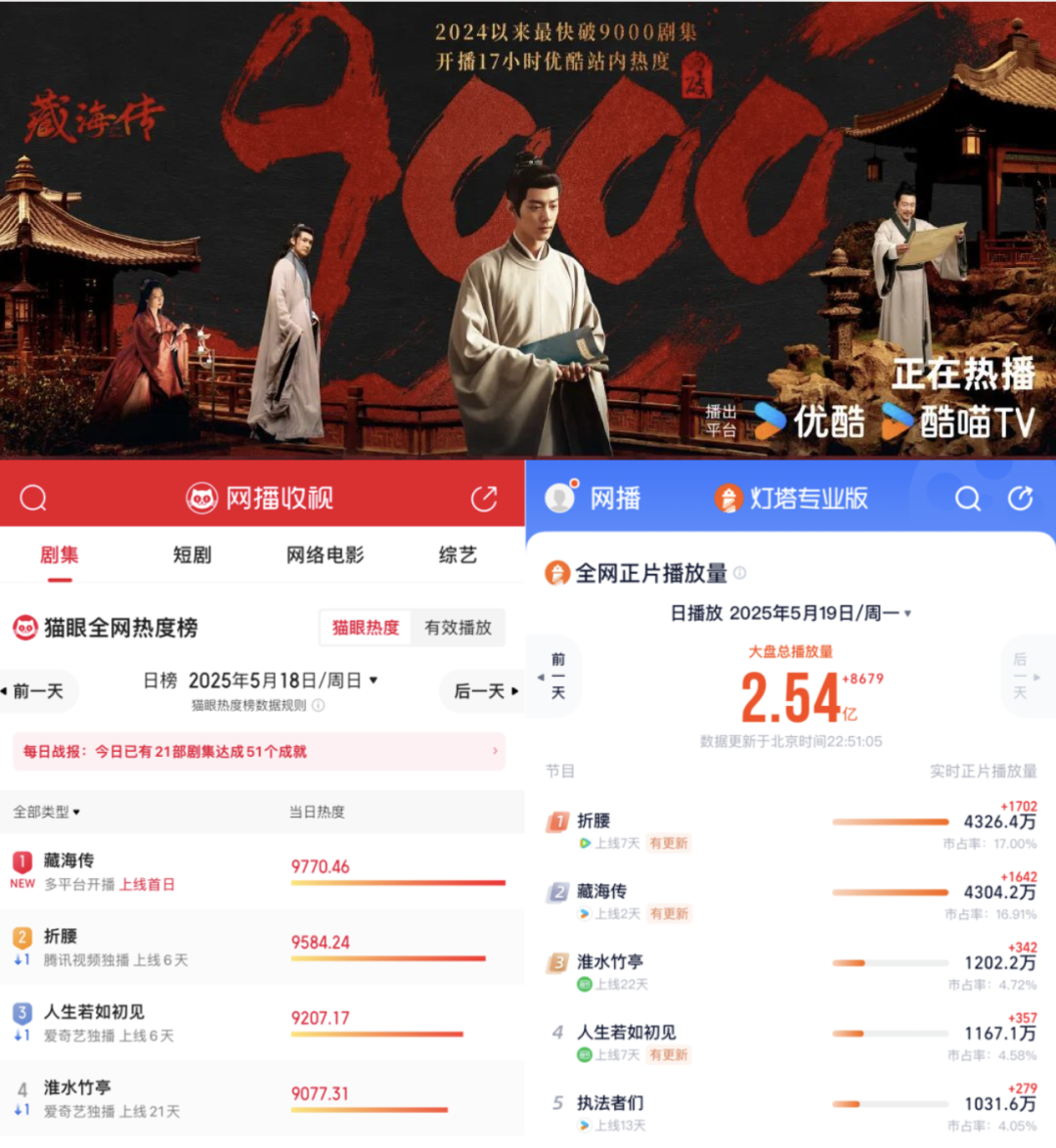 截屏2025-05-21 10.07.02.png