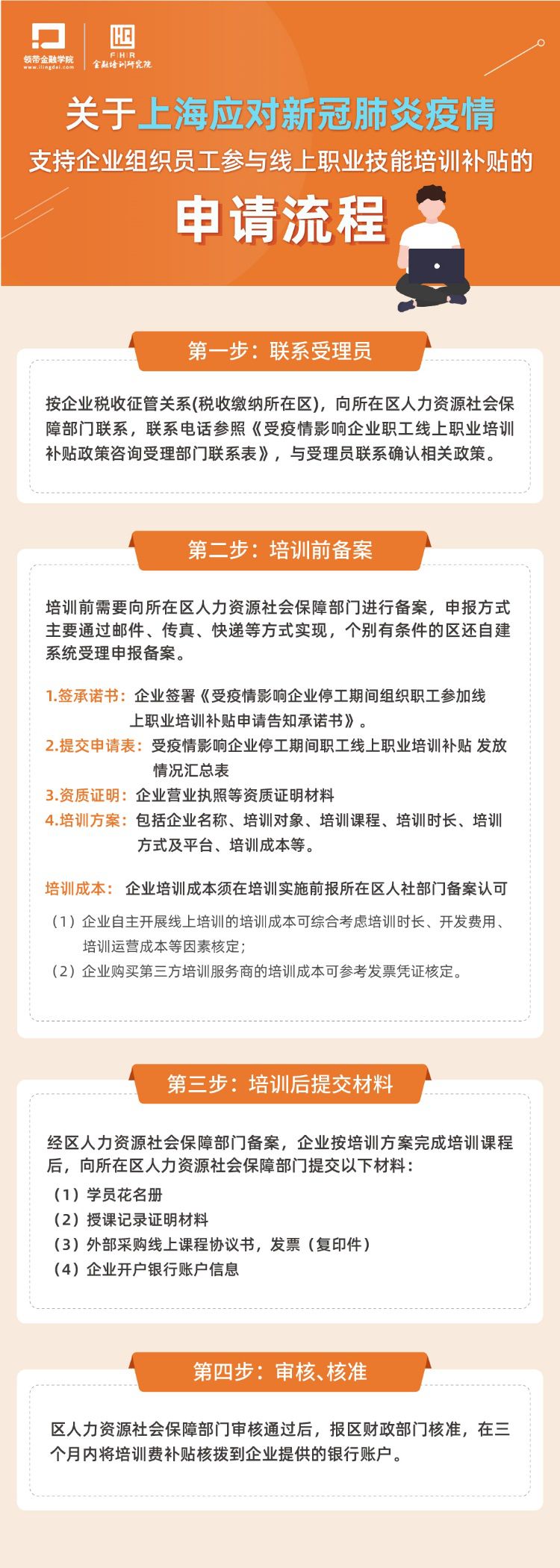 必看 北上深线上培训补贴政策汇总及申报流程解读 领带金融 微信公众号文章阅读 Wemp