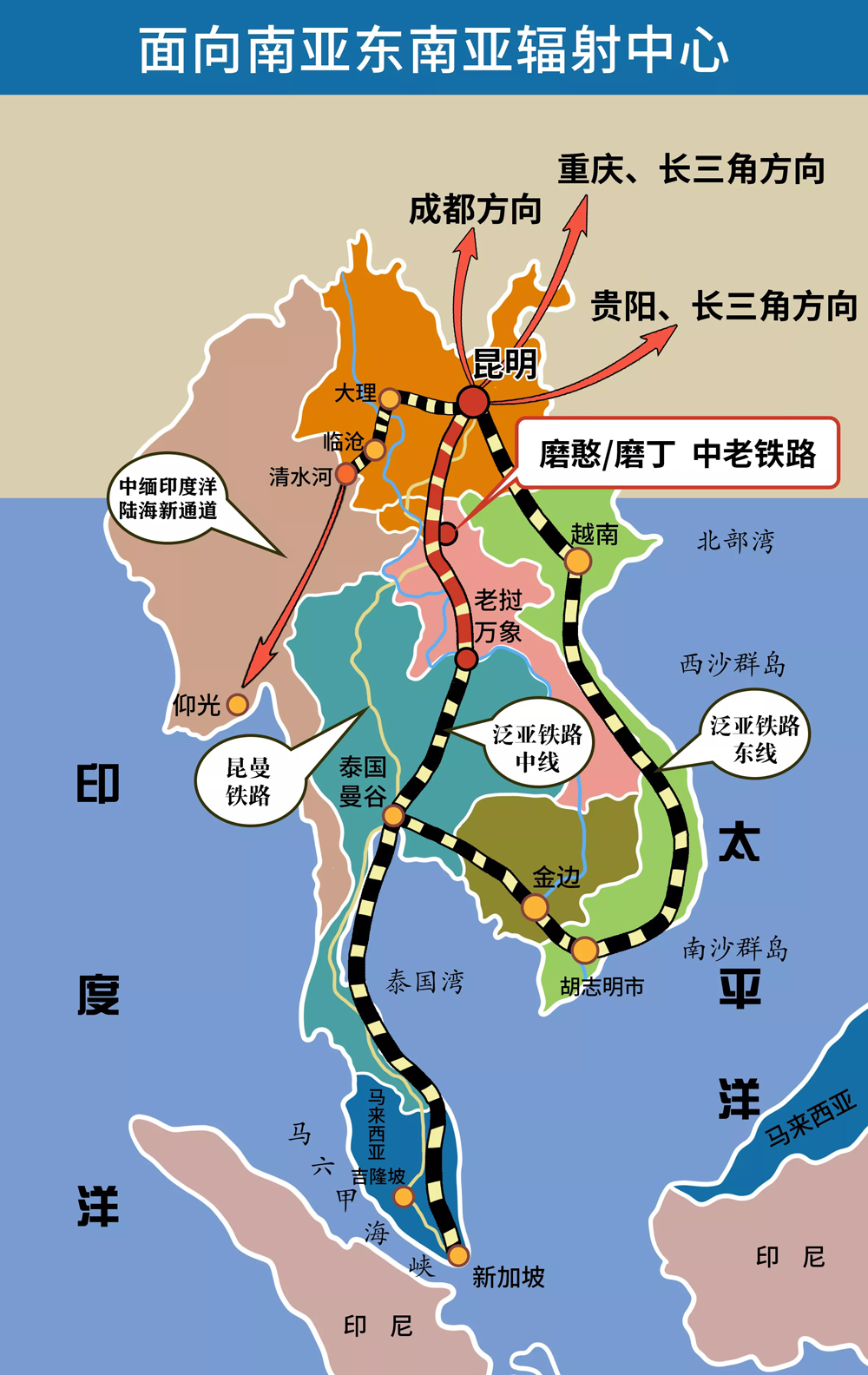 中老铁路黄金机遇:24个项目签约,总投资58.