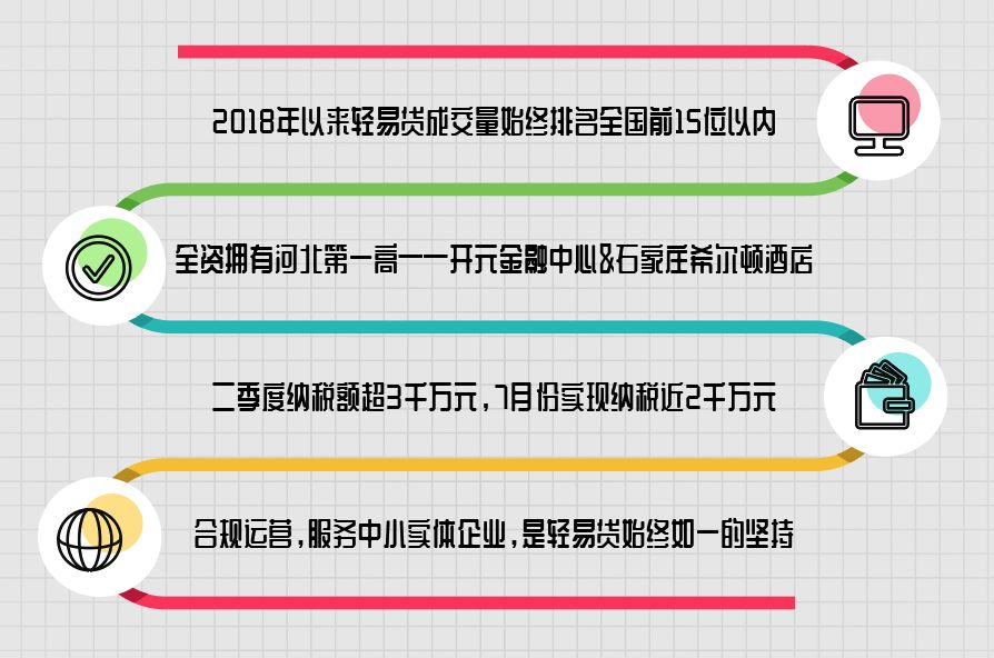 风控经验心得_心得与经验_心得经验总结