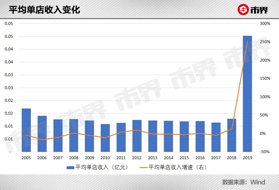 ���Ů�ˣ�Ϊʲô������ܽ�ݣ�