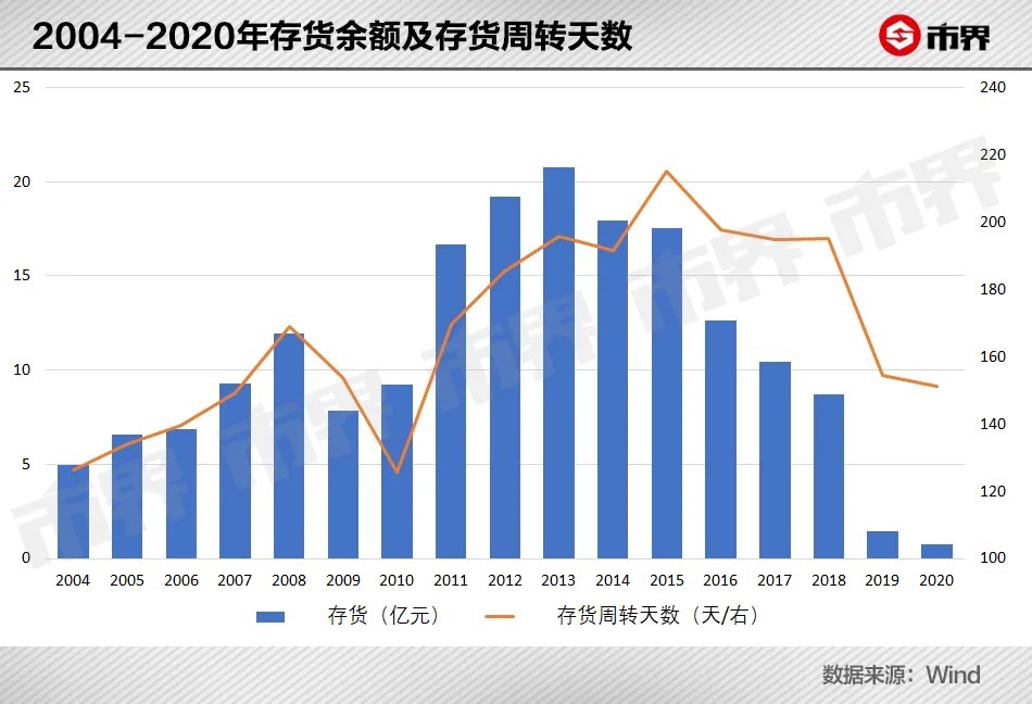 ���Ů�ˣ�Ϊʲô������ܽ�ݣ�