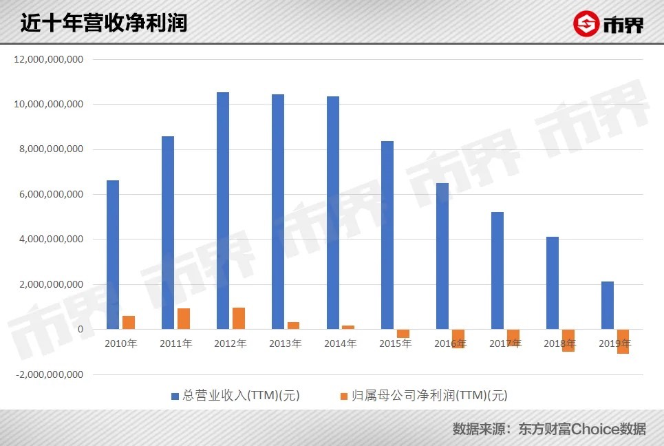 ���Ů�ˣ�Ϊʲô������ܽ�ݣ�